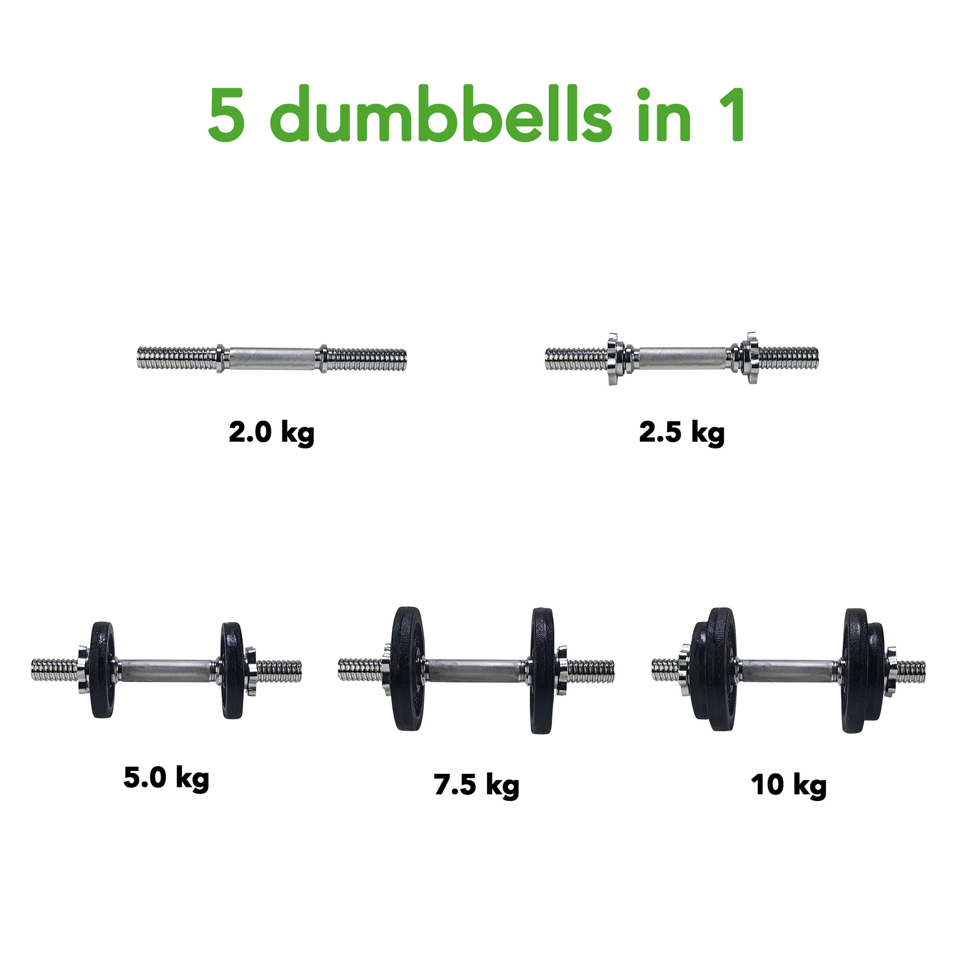 Hantel-TUNTURI-Dumbbellset-10kg-1-bar-4