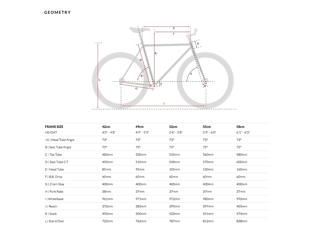 jalgratas-6ku-fixie-single-speed-bike-geometry