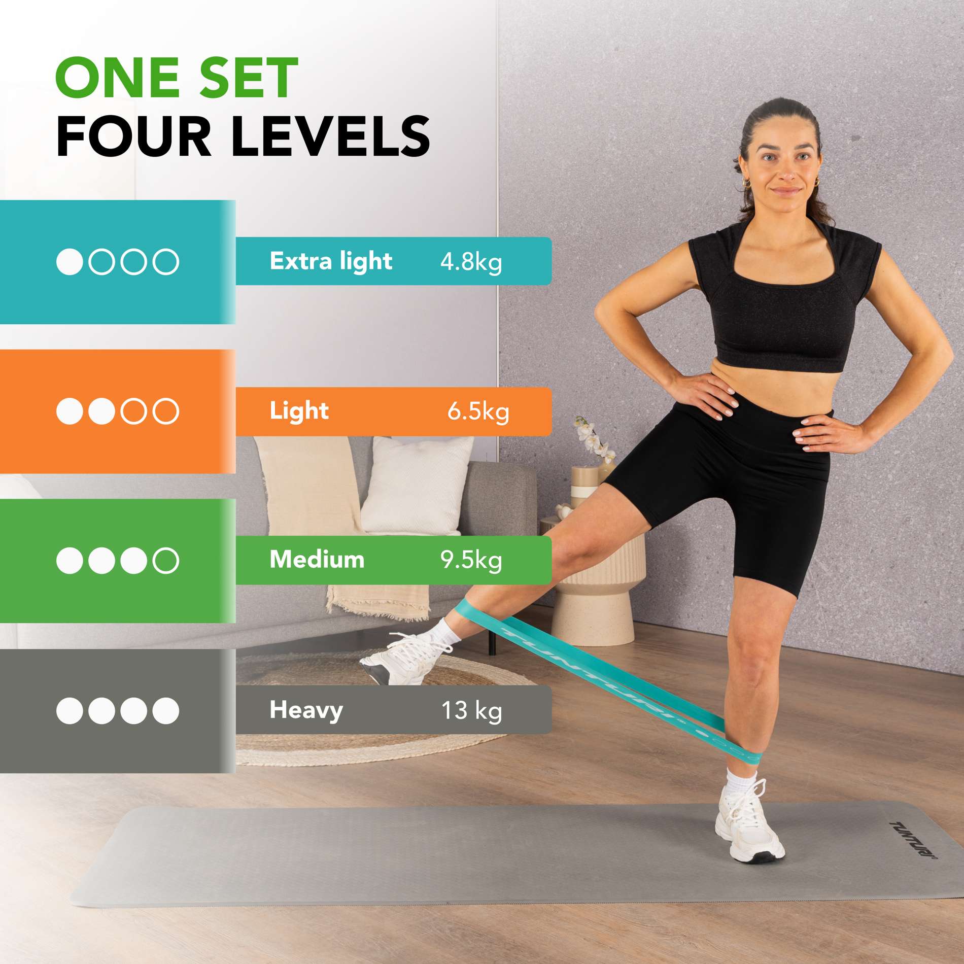 voimlemiskummidekmpl_Tunturi_MiniResistanceBandSet-4pc-3