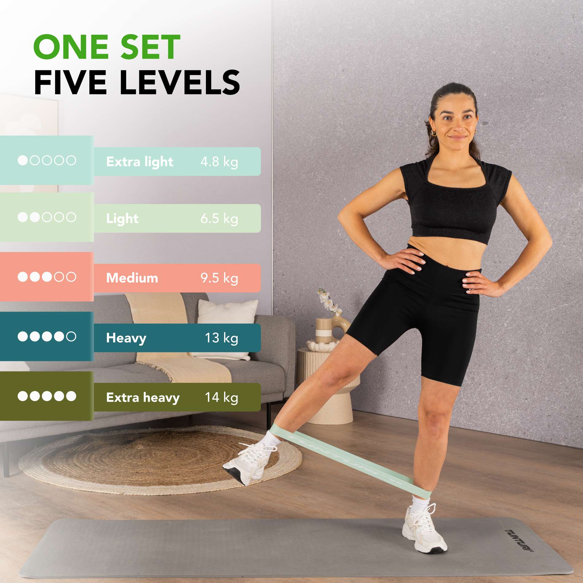 voimlemiskummidekmpl_Tunturi_MiniResistanceBandSet-5pc-3