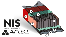 Suusad Peltonen Acadia CL 21/22 MEDIUM (188) - Image 2